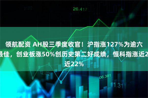 领航配资 AH股三季度收官！沪指涨127%为逾六年最佳，创业板涨50%创历史第二好成绩，恒科指涨近22%