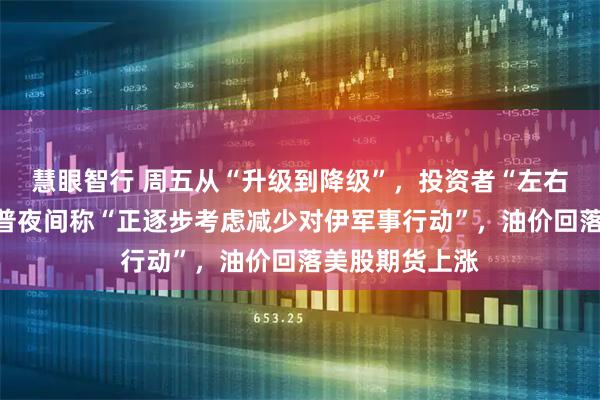 慧眼智行 周五从“升级到降级”，投资者“左右打脸”！特朗普夜间称“正逐步考虑减少对伊军事行动”，油价回落美股期货上涨